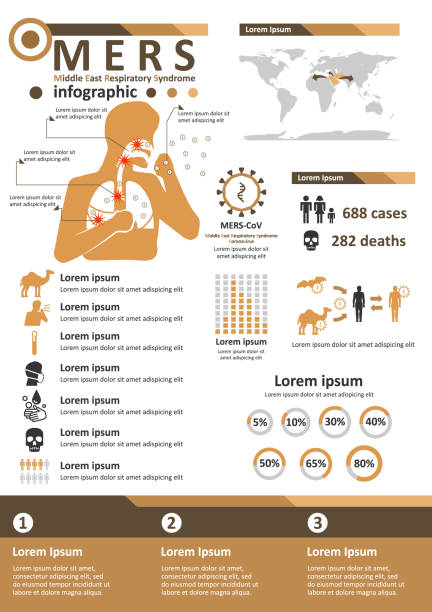 coronavirus outbreak - cdc hep b vaccine information sheet